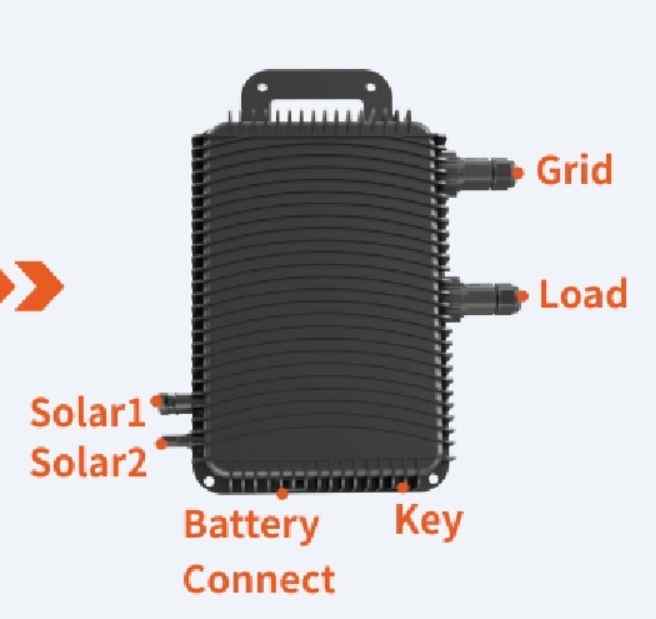 LTW Mico Inverter Eight-in-One